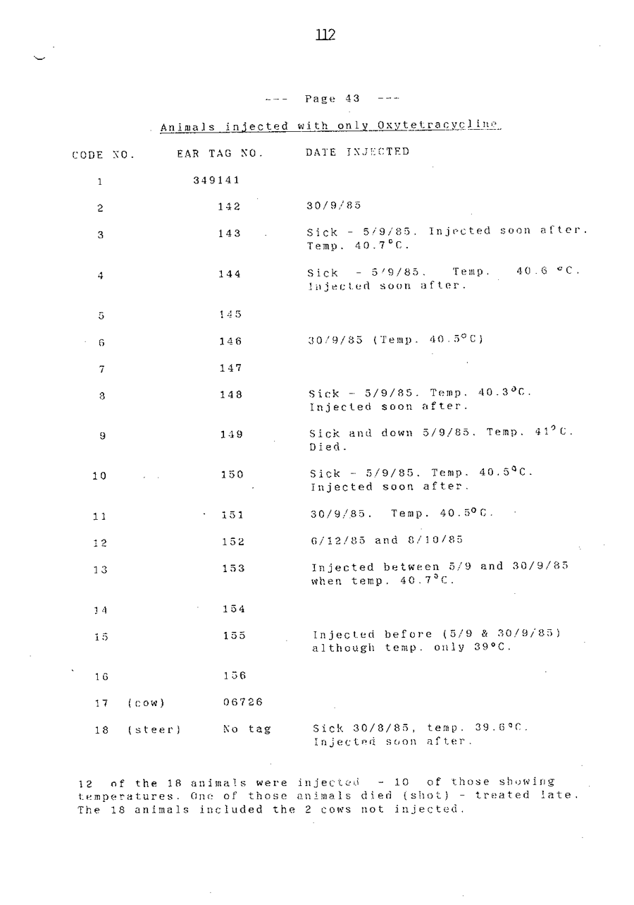 1986 Page 112